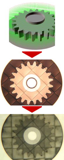Process chain SLE: Exposure by fokussed ultrafast laser radiation and development by wet chemical etching Process chain ISLE: Exposure by fokussed ultrafast laser radiation and development by wet chemical etching